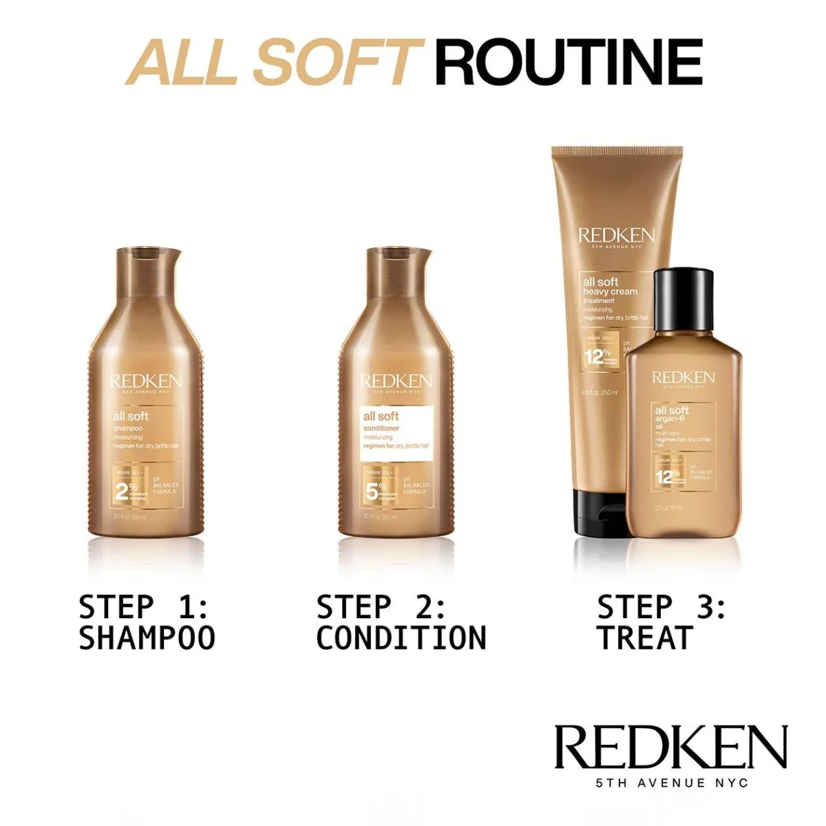 Redken All Soft Conditioner 1000ml - Image 4