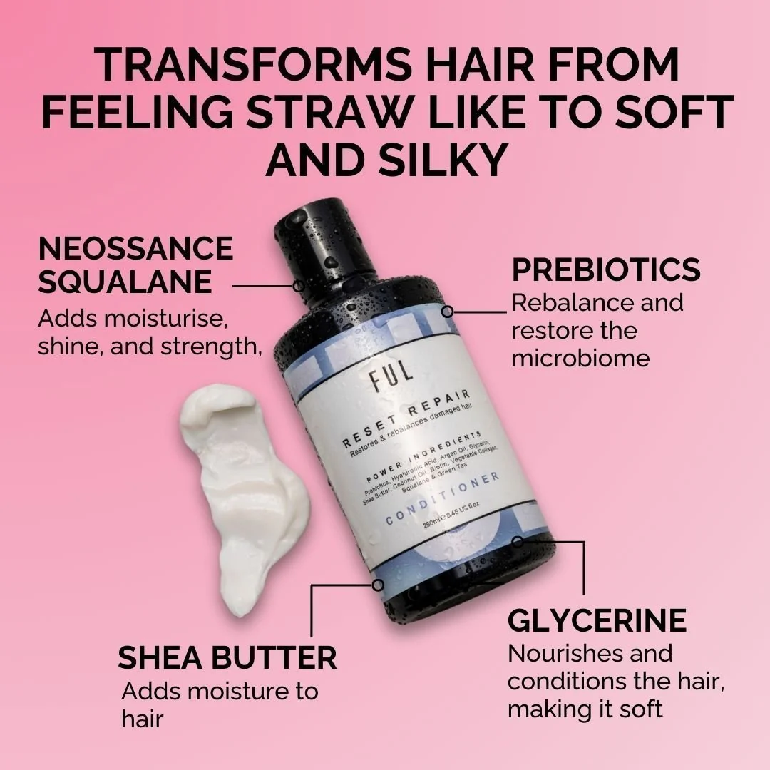 FUL Reset Repair Conditioner 250ml – Deep Treatment for Dry, Damaged or Curly Hair | Nourish & Detangle - Image 3